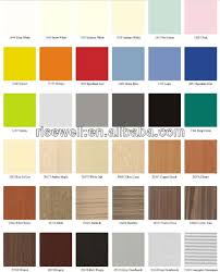 Colours Hpl Veneer Cabinet Laminate Sheets Buy School Cabinet Laminate Sheets Fitness Center Hpl Laminate Sheet Natatorium Laminated Veneer Sheets