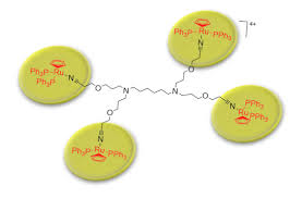 Maybe you would like to learn more about one of these? Molecules Free Full Text Poly Alkylidenimine Dendrimers Functionalized With The Organometallic Moiety Ru H5 C5h5 Pph3 2 As Promising Drugs Against Cisplatin Resistant Cancer Cells And Human Mesenchymal Stem Cells Html