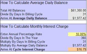 Calculating Average Daily Balance With Free Spreadsheet No Credit Needed