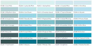Ocean Blue Paint Colors Behr Paints Chip Color Swatch