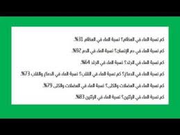 Pin On Scout كشافة