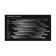 2021 Phases Of The Moon Calendar Calendar Design Moon Phases Moon Calendar