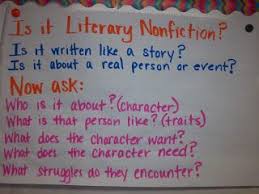 Literary Nonfiction Study Literary Nonfiction Fiction Anchor Chart Literary Text