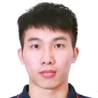 1800+ "Leo :)" profiles