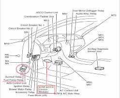 If this is your first visit, be sure to check out the faq by clicking the link above. 2000 Nissan Fuel Pump Wiring Diagram Wiring Diagram Blog Bite Foundation Bite Foundation Psicologipegaso It
