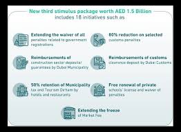 Economic Support Of Dubai Government The Official Portal Of The Uae Government
