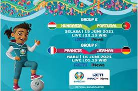 Timnas spanyol dan jerman sudah dipastikan lolos ke babak 16 besar euro 2020. The Best 29 Portugal Vs Jerman