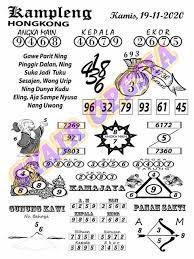 1 New Message Kode Syair Hongkong 19 November 2020 Forum Syair Togel Hongkong Singapura Sydney