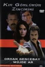 Dil yarası | orhan gencebay eski türk filmi full i̇zle babasının düşmanını bulmak için ailesiyle birlikte i̇stanbul'a gelen taşralı bir. Orhan Gencebay Filmleri Sinemalar Com