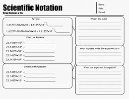 Math Stories Scientific Notation Nitty Gritty Scientific Notation Scientific Notation Worksheet Maths Activities Middle School