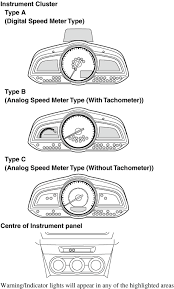 Detailed below are the mazda 3 dashboard warning lights, along with each symbol meaning and recommended action to. Mazda3 Owner S Manual