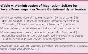 Image result for Mild PIH Management