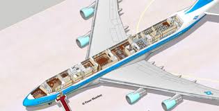 Secrets About Air Force One And The World S Most Expensive Presidential Aircraft S Page 22 Air Force Ones Air Force Technical Illustration