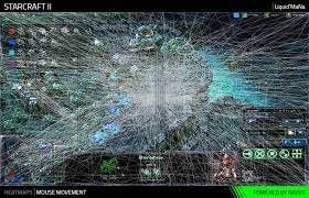 Razer synapse is our unified configuration software that allows you to rebind controls or assign macros to any of your razer peripherals and saves all your settings automatically to the cloud. Razer Synapse Stats Heatmaps