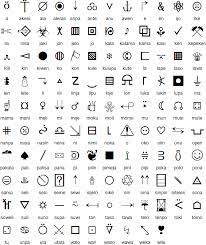 Toki Pona Language Alphabet And Pronunciation Stick Poke Tattoo Unique Tattoos Stick N Poke Tattoo
