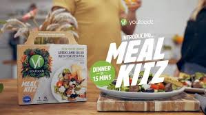 Youfoodz Introducing Meal Kitz Facebook