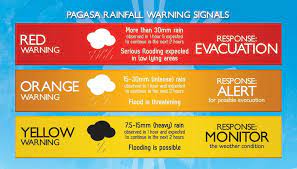 Flood is no longer possible. Kapag Itinaas Ang Orange Rainfall Advisory Ng Pagasa Inaalerto Ang Mamamayan Sa Jpg Best In Davao