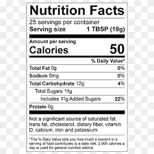Maybe you would like to learn more about one of these? Nutrition Facts Label Serving Size Cream Food Elderberries Text Recipe Nutrition Png Pngwing
