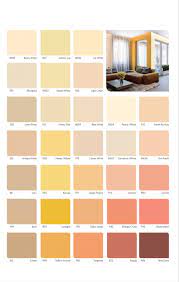Cat dulux catylac 5 kg putih / 1501 / warna / cat interior galon 19 Warna Cat Dulux Aesthetic