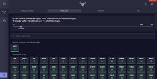 Staking is the process of storing funds on a cryptocurrency wallet. Staking And Delegating For Beginners A Step By Step Guide Stake Delegation Cardano Forum