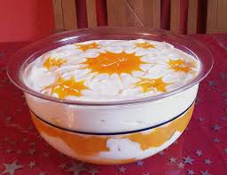 Pfirsich Sahnetraum Von Karaburun Chefkoch Einfacher Nachtisch Dessert Rezepte Einfach Dessert Rezepte Pfirsich