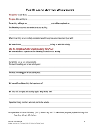Worksheet Wellness Recovery Plan Worksheet How To Plan Worksheets Coping Strategies