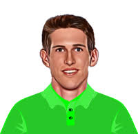 Toby Gray cricket stats, net worth, profile, Toby Gray age, career info,  career stats, Biography, latest news,