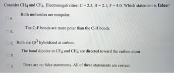 The polarity of a molecule will tell you a lot about its solubility, boiling point, etc. Solved Consider Ch4 And Cf4 Electronegativities C 2 5 Chegg Com
