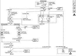 Problems s10 fuel pump replacement s10 fuel pump fuse location s10 fuel pump relay location s10 fuel pump wiring diagram s10 fuel pump problem symptoms etc. Diagram Based 96 S10 Pickup Fuel System Diagram Chevrolet Vehicles Diagrams Schematics Service Manuals