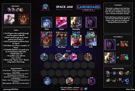 We did not find results for: Everybody S Favorite Jam Right Now Space Jam Guide Teamfighttactics