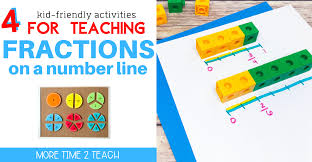 Subtraction worksheets help a child learn the skills required for. Understanding Fractions On A Number Line More Time 2 Teach