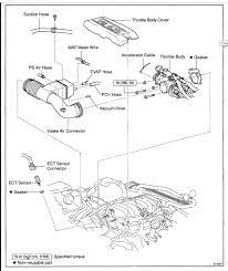 Vehicle photos, selling price, and auction history for this black 2002 toyota sequoia limited; Coolant Temperature Sensor Location Where Is Located The Coolant