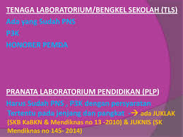 Maybe you would like to learn more about one of these? Kementerian Pendidikan Dan Kebudayaan Ppt Download