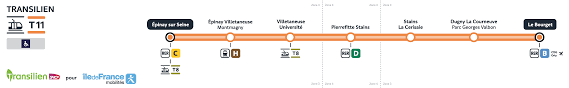 Tramway Line T11 Express: map, stops, and real-time schedules | Bonjour RATP