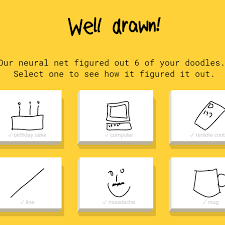One player is selected as the artist, he is offered three words to choose from and his task is to draw the selected word. This Google Powered Ai Can Identify Your Terrible Doodles The Verge
