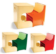 P Kolino Klick Desk Set Green Desk And Chair Set Toddler Desk Toddler Desk And Chair