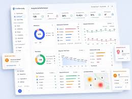 Technical task planning and dispatch software dashboard
