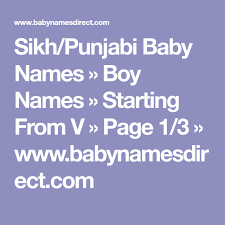Pin On Modern Indian Names