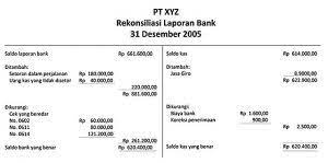 Maka untuk mempermudah memahami hal ini, perlu pembelajaran dan praktik secara terus menerus agar mudah diingat dan dipahami terutama. Tujuan Dan Contoh Rekonsiliasi Bank Terlengkap Dosenakuntansi Com