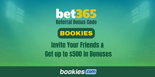 Bookies.com - News update