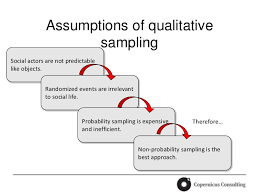 Research methodology by sh_neha252 266949 views. Methodology Sample In Research Choosing Qualitative Or Quantitative Research Methodologies