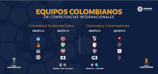 Conmebol libertadores de futsal femenino. Definidos Grupos De Conmebol Libertadores Y Conmebol Sudamericana Dimayor