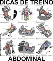 Arka Kol Shoulder Workout Biceps Workout Shoulder Workout Routine