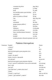 Manual Basico De Chino Mandarin Tzuyu Twice Digital Publishing Newspapers