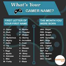 Gamername Twitter Search