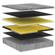 Dammung Mit Vakuumkern Fur Flachdach Balkon Und Terrasse Flachdach Dachterrasse Flachdach Dach