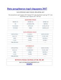 .togel hongkong hari ini dan prediksi togel hongkong hari ini semua hasil keluaran togel hongkong hk hari ini jum'at 05 maret 2021 live result data togel hongkong pengeluaran. Togel Hkg Data