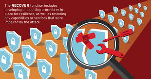 Nist Cybersecurity Framework Series Part 5 Recover