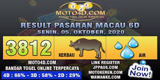 Result Macau 6d 05 Oktober 2020 Di 2020 Hyogo Hamburg Hong Kong