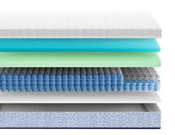 Image result for tetra tea tree mattress